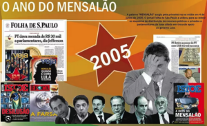 mensalao